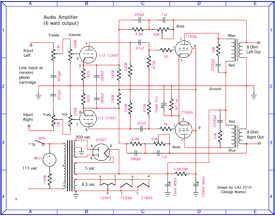 tubeamp