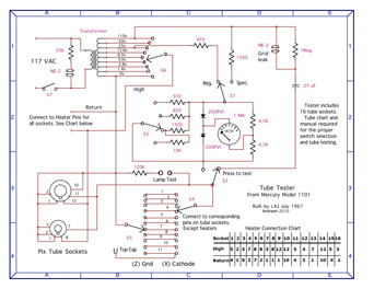 tubeamp